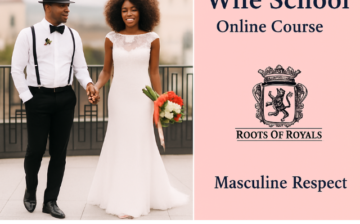 Masculine Respect